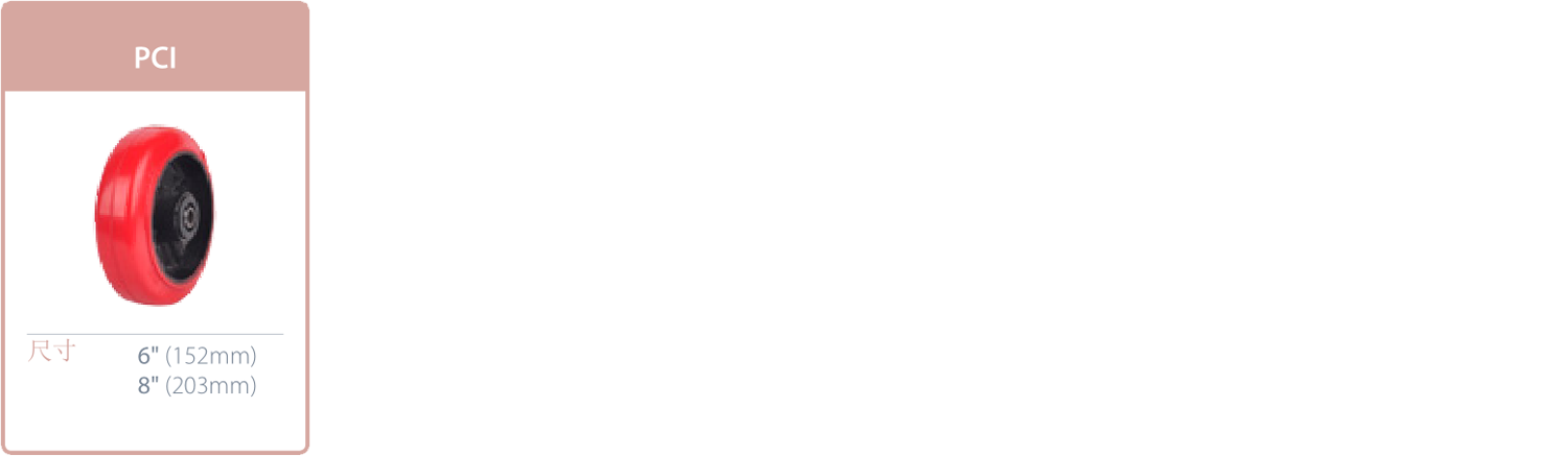 選擇輪子